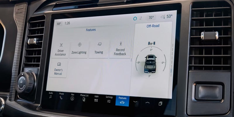 Ford F-150 Technology